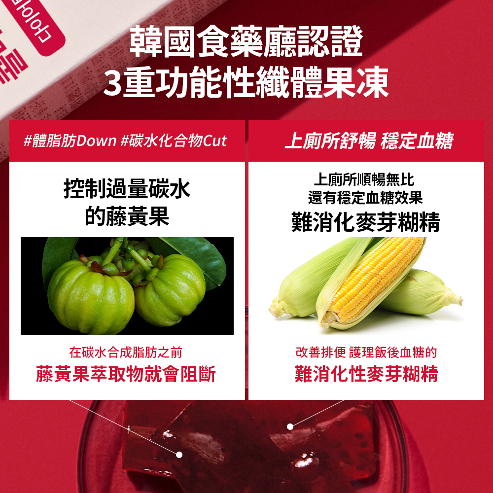[明星同款] 1個月甩大肚腩塑形計劃(贈送水瓶)